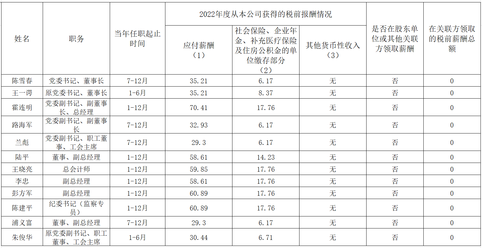 long8-8()Ψһٷվ